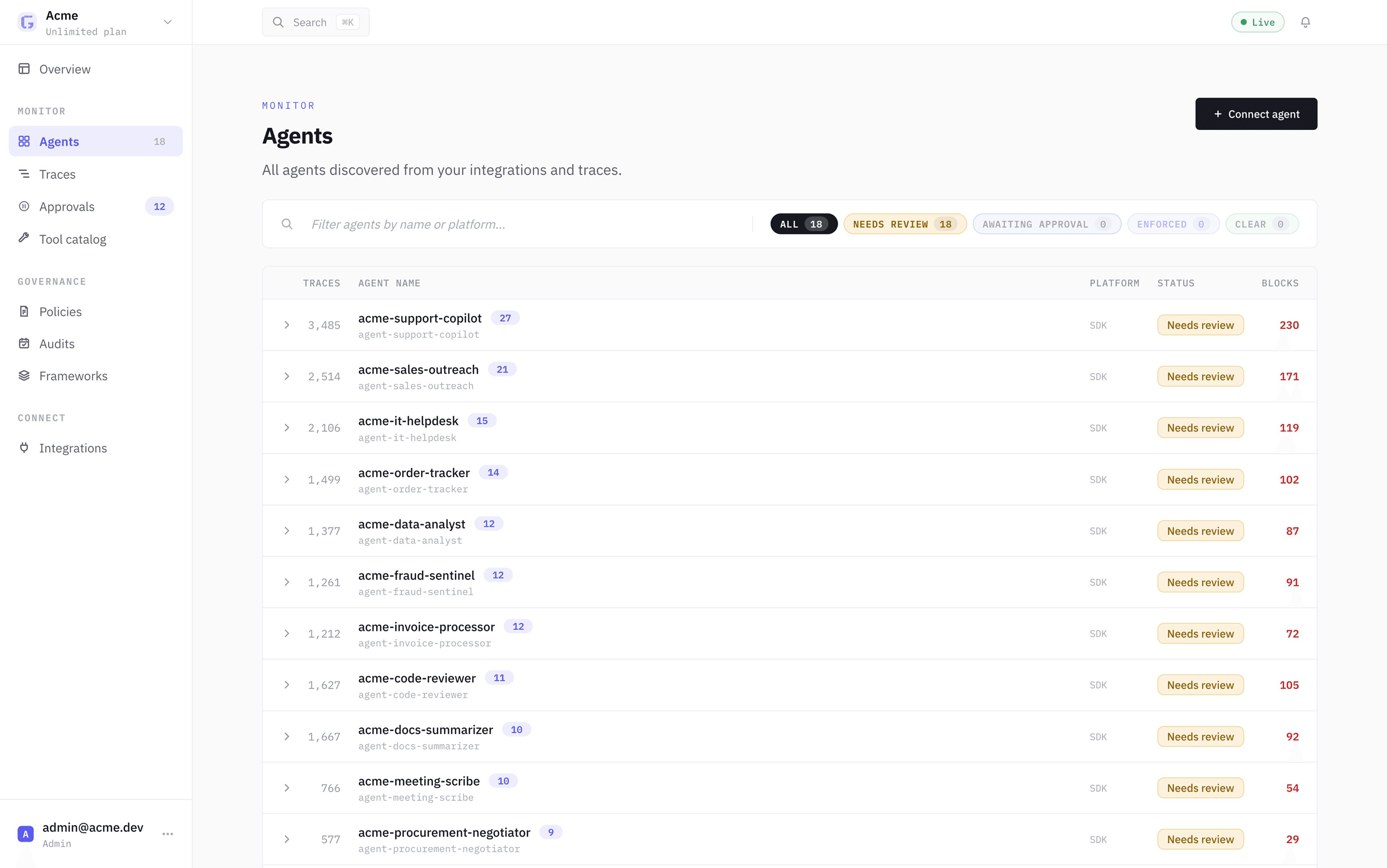Gentrail agents list